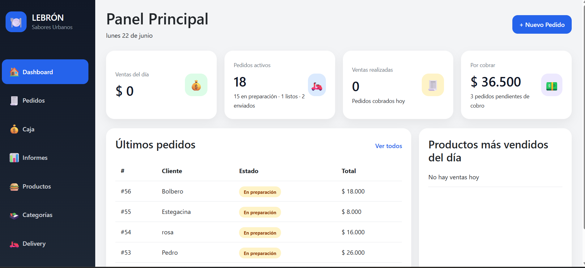 Sistema para delivery