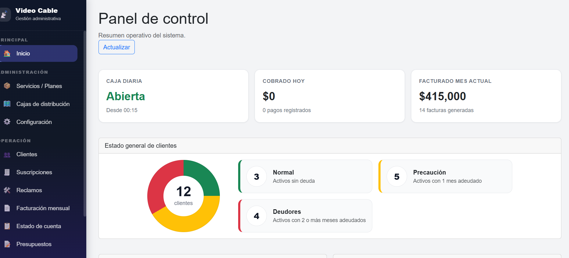 Sistema para servicios de internet y cable